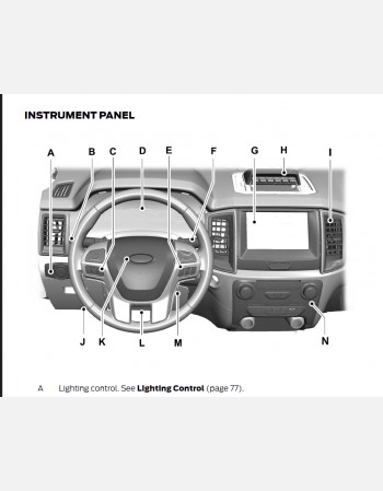 ford ranger 2023 owners manual